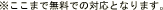 �������܂Ŗ����ł̑Ή��ƂȂ�܂��B