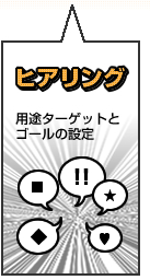ヒアリング（用途ターゲットとゴール設定）