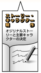 キャラクター制作（オリジナルストーリーと主要キャラクターの決定）