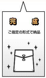 完成（ご指定の形式で納品）